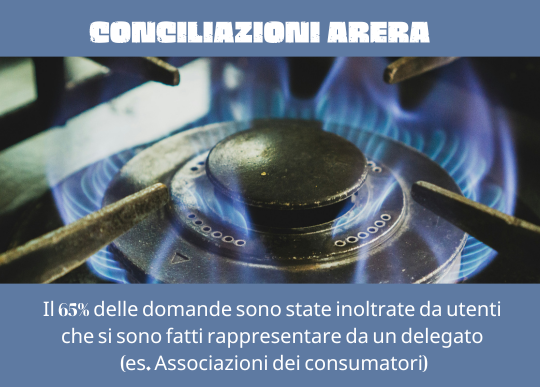 conc arera utenti con associazioni.png